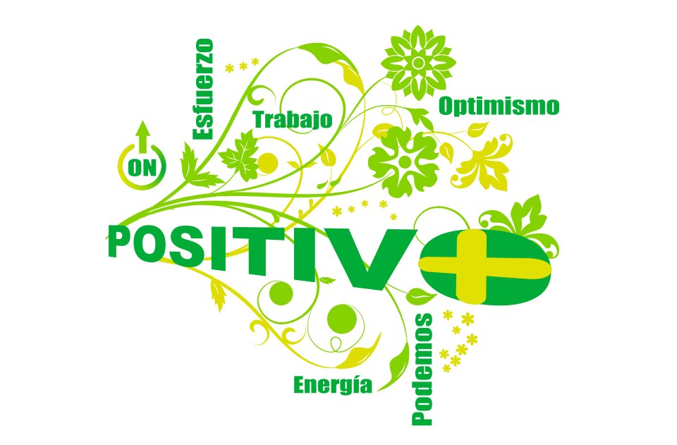 Estados positivos para WhatsApp Estados positivos para WhatsApp